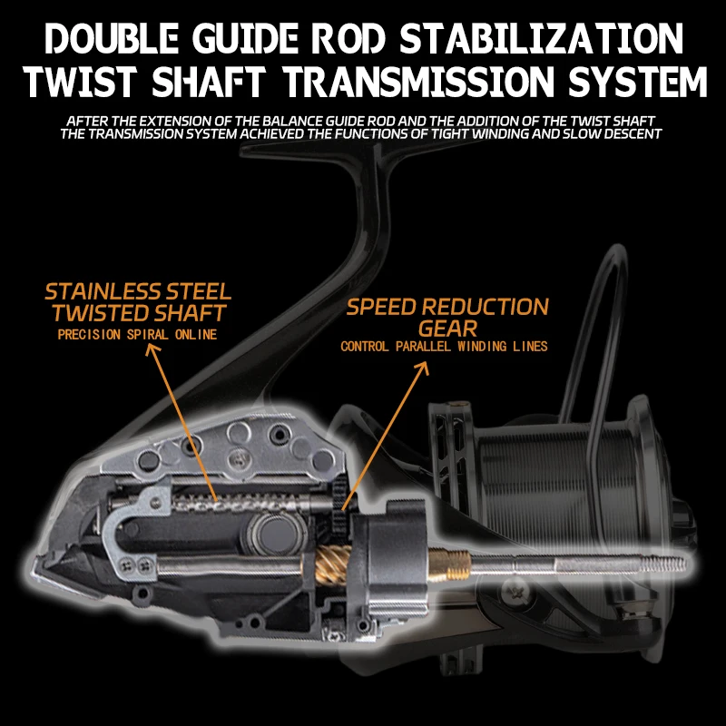 Carretilha de Pesca DEUKIO 800 - Trolling Reel avaliação e preço